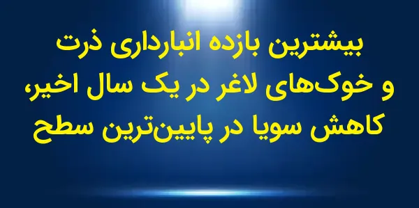 شرکت Spread Edge Capital به عن...