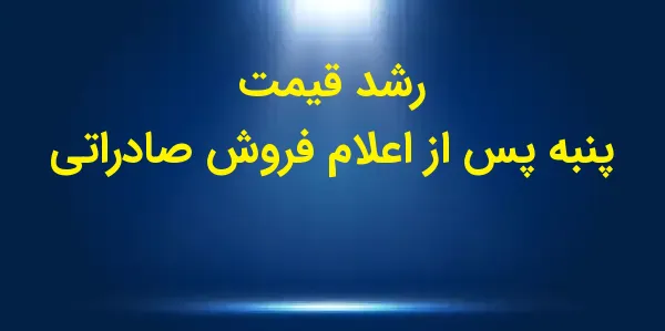 قیمتهای آتی پنبه در روز جمعه ...