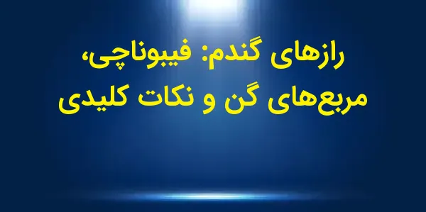 تحلیل بازار گندم (ZWZ24) و (ZW...